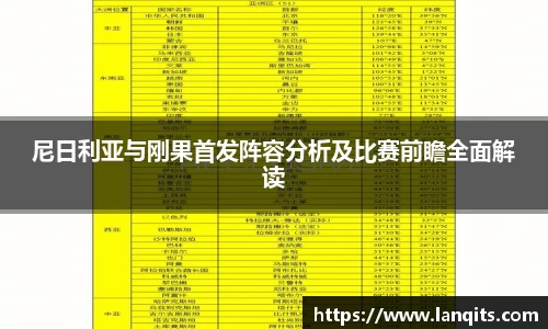 尼日利亚与刚果首发阵容分析及比赛前瞻全面解读