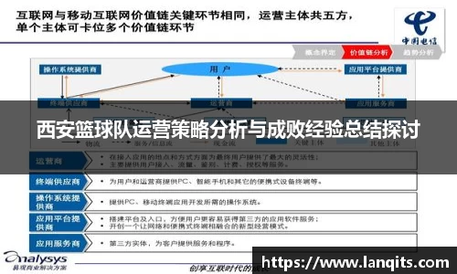 FUN乐天使官网