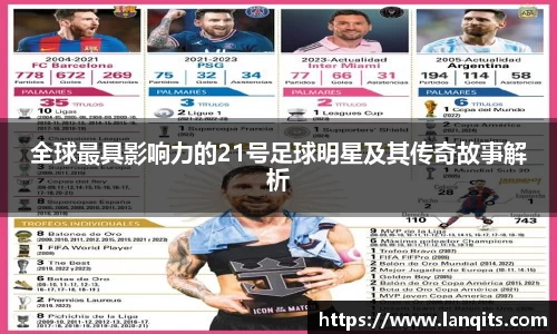 全球最具影响力的21号足球明星及其传奇故事解析