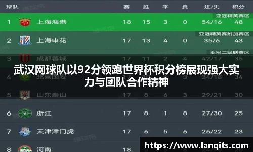 武汉网球队以92分领跑世界杯积分榜展现强大实力与团队合作精神